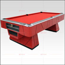 用品及器材批發的市場機遇與經營策略